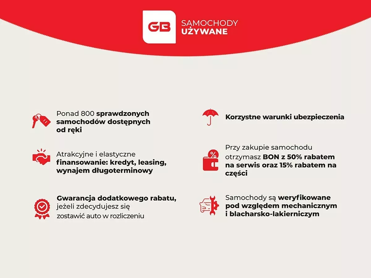 Leasing hyundai tucson